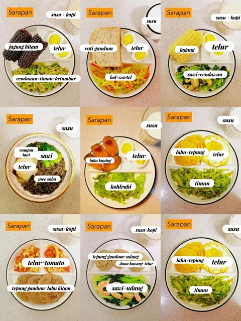 mewarna gambar menu makanan sihat