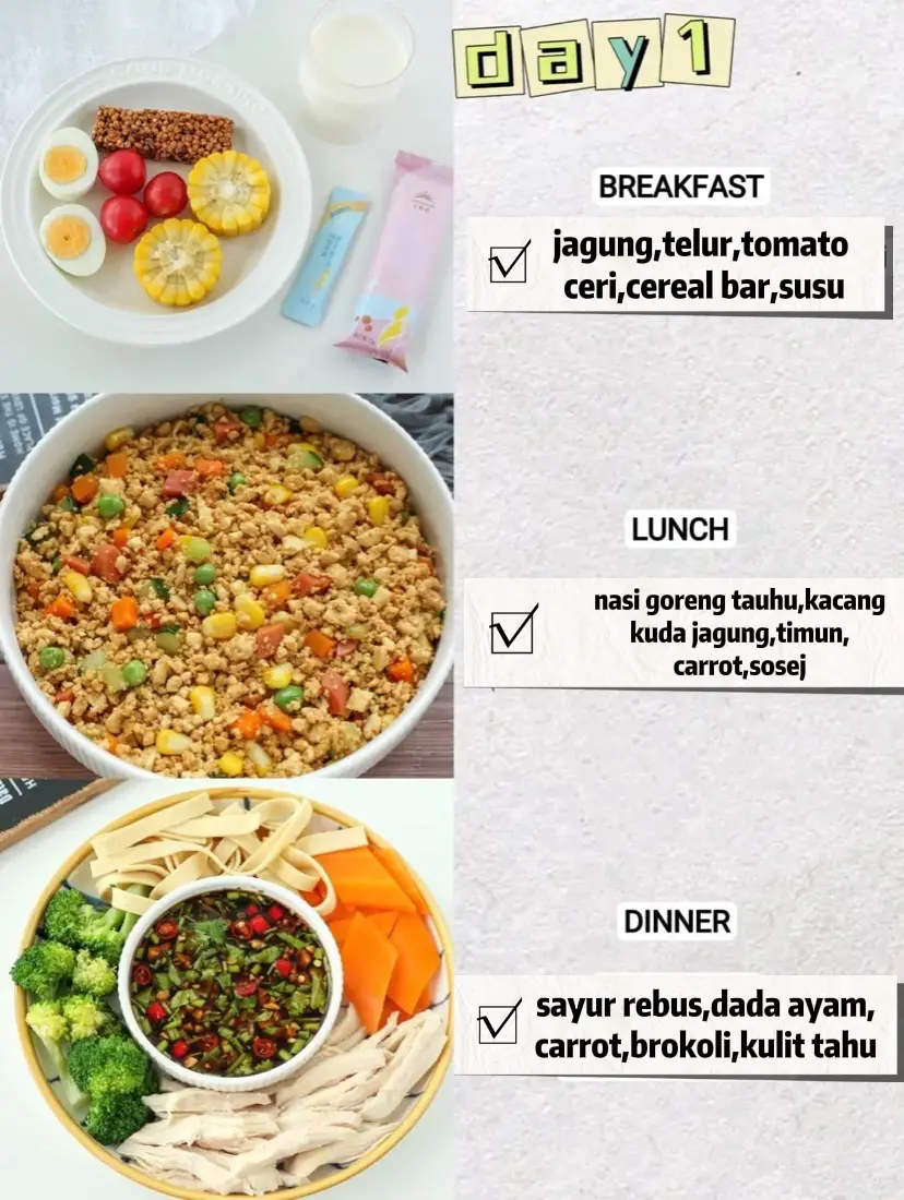 Diet Efektif Hanya Seminggu 2 Galeri Disiarkan Oleh Lavina Lemon8