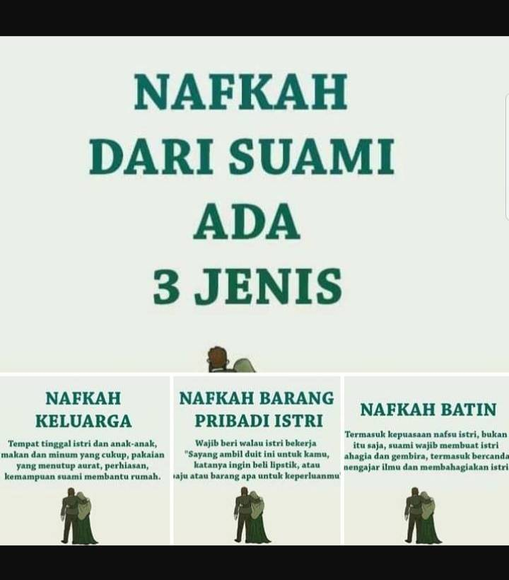 hukum suami tidak memberi nafkah kepada istri yang bekerja